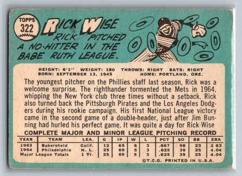 1965 Topps #322 Rick Wise - Picture 2 of 2