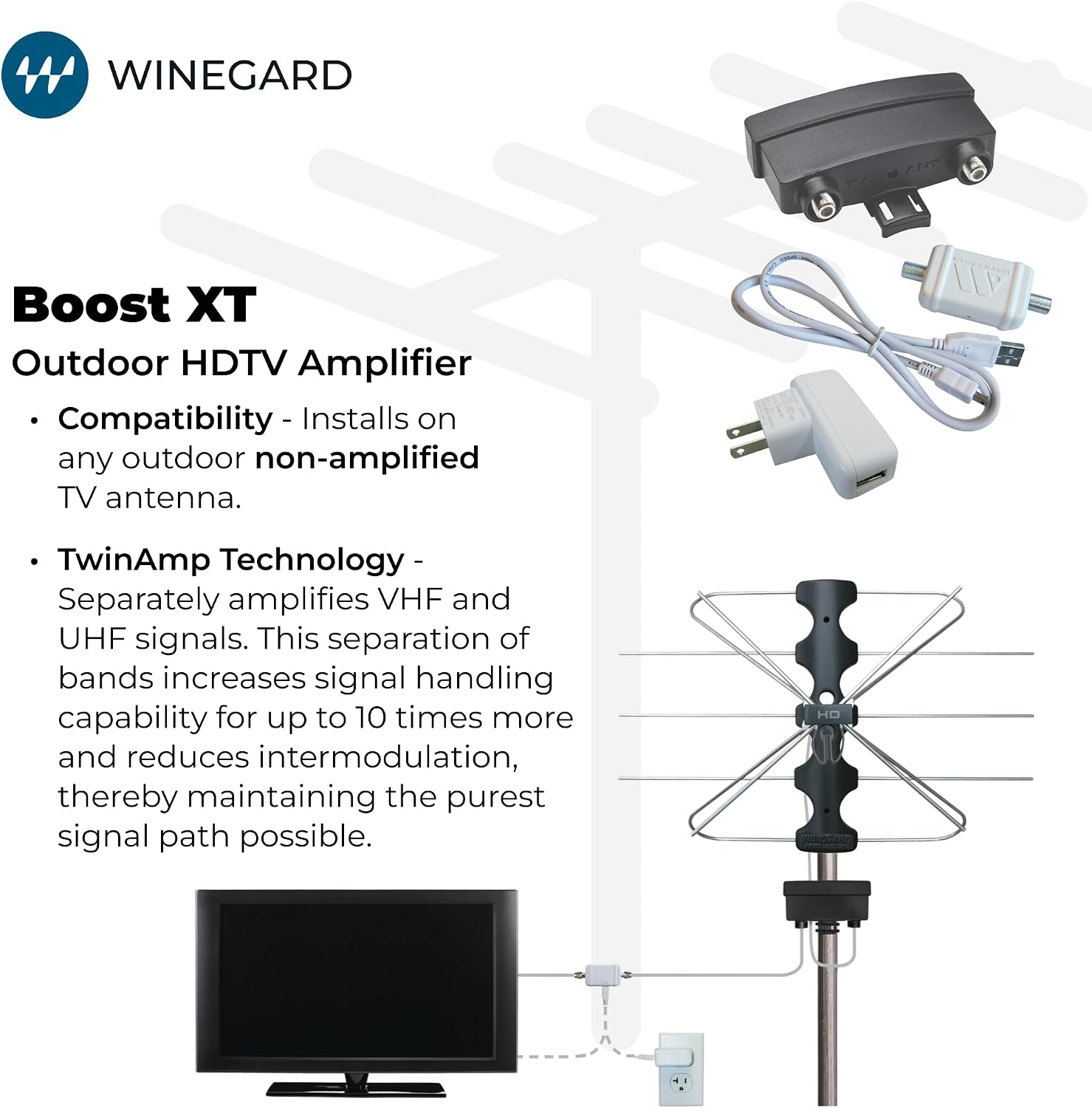 Promote Check Winegard Boost XT LNA-200 Outdoor TV Antenna Preamplifier 705353083457 ...