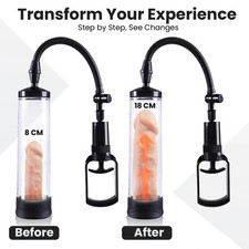 Male Vacuum Pump Manual Suction Pump with 3 Sleeves Personal Wellness Kit