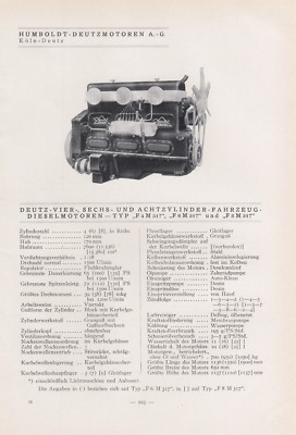 KÖLN-DEUTZ/PINNEBERG, Typentafel 1935, Humboldt-Deutzmotoren AG JLO-Werke GmbH
