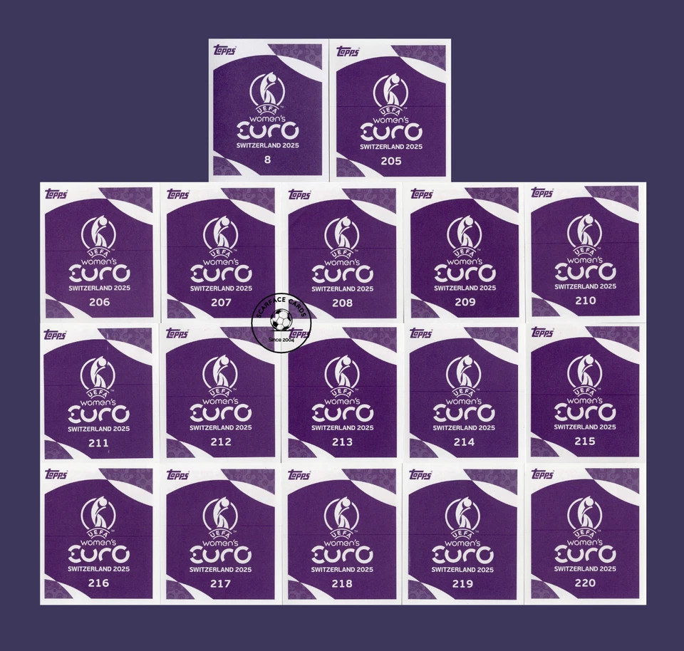 Denmark Team Topps UEFA Women's Euro 2025  Switzerland Stickers - Image 2 of 2