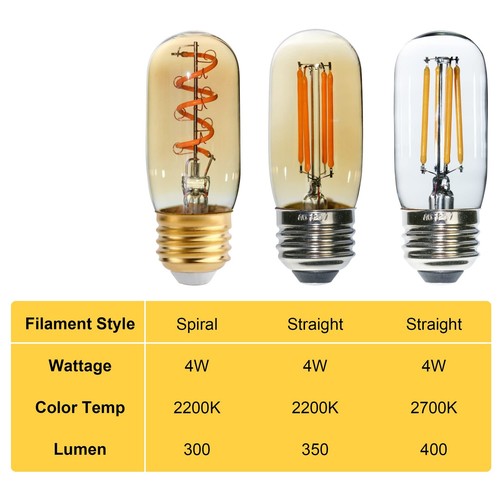 6 pcs T32 T12 Dimmable LED Appliance Light Bulb Range Hood Light Bulb,4W Equi... - Picture 5 of 7