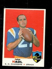 Click to enlarge John Hadl