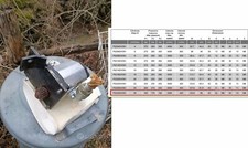 Pompa idraulica P0230 DH oleodinamica META