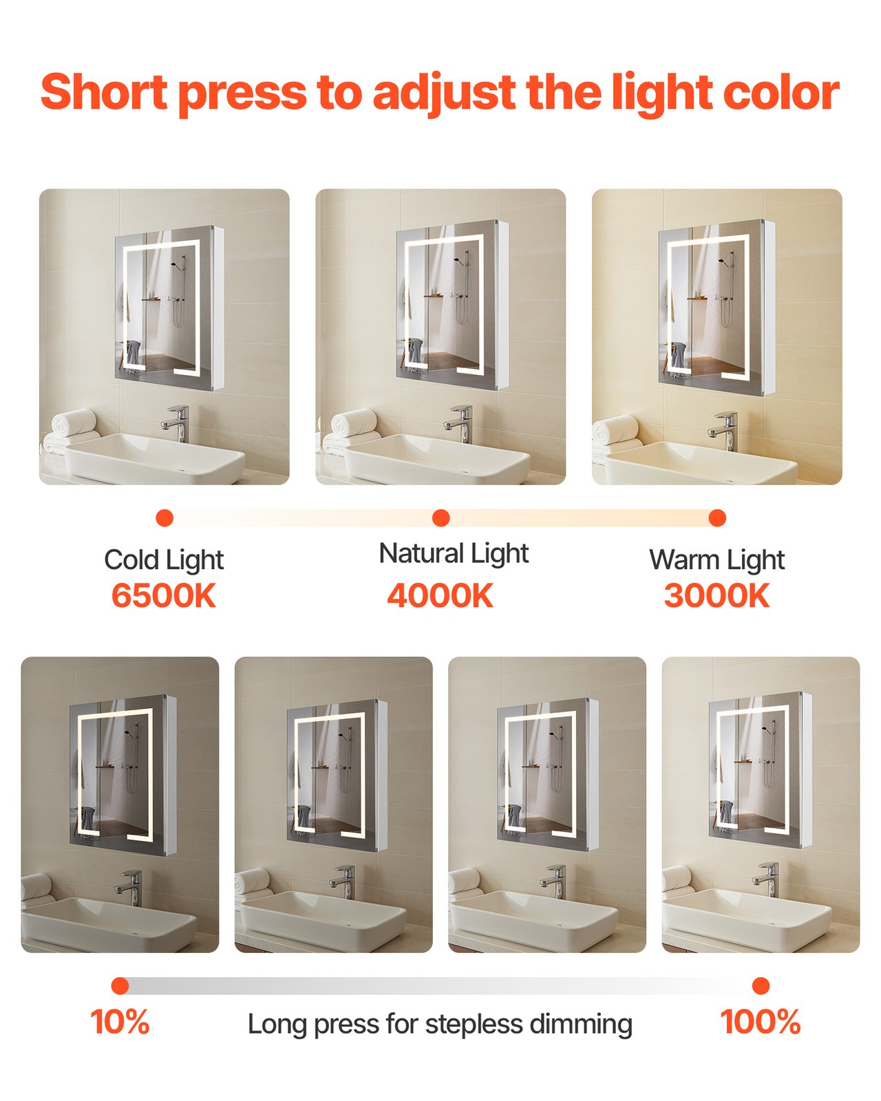 VEVOR Lighted Medicine Cabinet with HD Mirror 24 x 30 in Recessed or Wall Mount