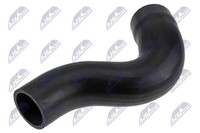 Ladeluftschlauch NTY GPP-FT-056 FüR Fiat Croma Multijet
