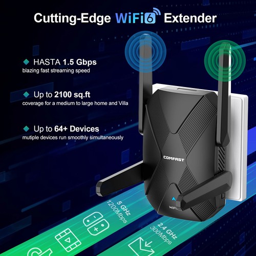 WiFi 6 Range Extender AX1500 2G&5GHz Dual Band WIFI6 Repeater 4*3dBi Antena - 第 7/13 張圖片