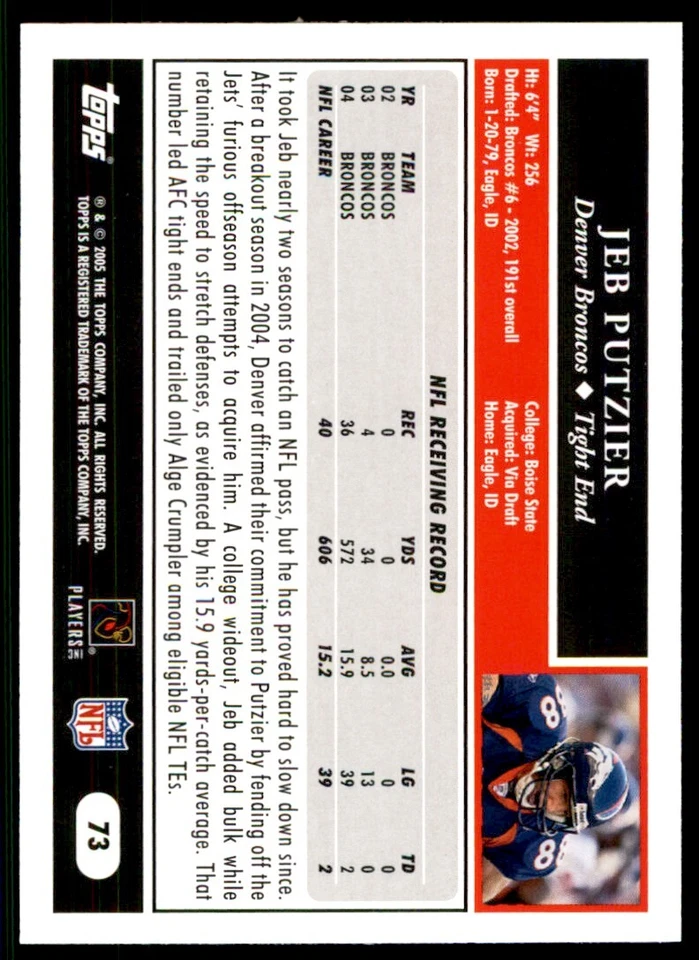 2005 TOPPS JEB PUTZIER DENVER BRONCOS #73 - Image 2 of 2