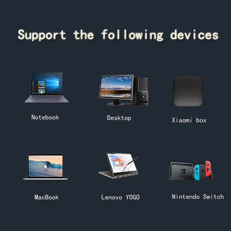 4-Port USB Hub with LAN Adapter and Extension Cable