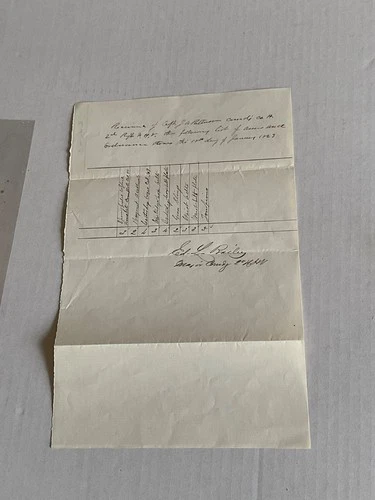 CIVIL WAR 2nd RGT NEW HAMPSHIRE VOLS  SPRINGFIELD RIFLE 3 BAYONETS ORDNANCE ETC