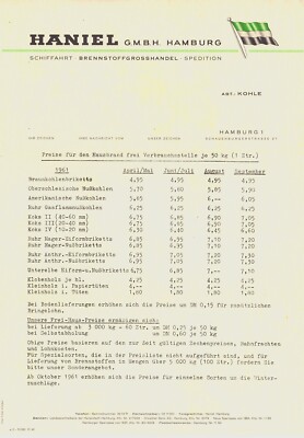 HANIEL GmbH, Hamburg,  2 Info-Blätter aus 1961