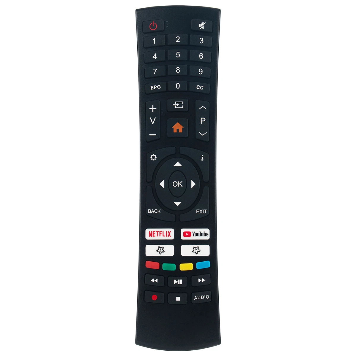 Sansui remote deals