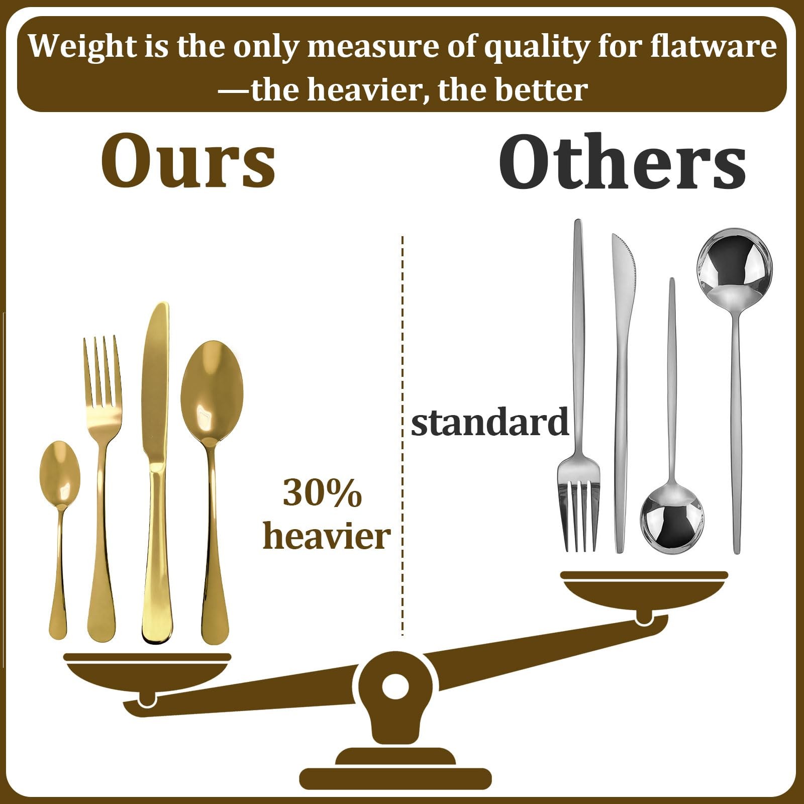 Gold Silverware Set, Stainless Steel Flatware Set Service for 6, Kitchen Cutl...