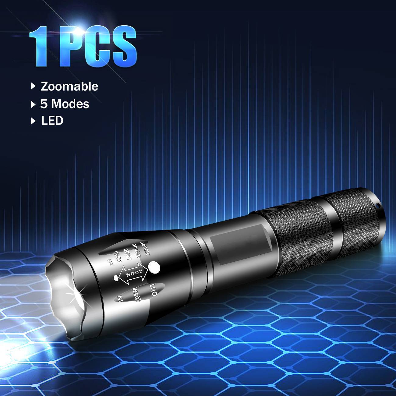Super Bright Small LED Torch LED Flashlight Mini Working Flashlights Zoom 2000LM