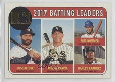 2018 Heritage League Leaders 100th Anniversary /25 Jose Altuve Eric Hosmer 0t2