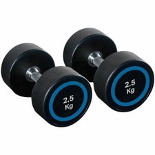 Vector X Cast Iron Rubber Coated Dumbbells 2.5kg (Pair)