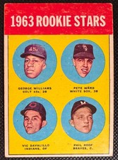 1963 Topps Football Cards 7