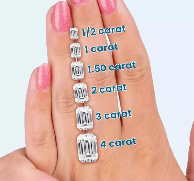 Emerald Cut Diamond Pair 2 Ct D VVS1 CVD Lab-Grown Certified Loose Gemstones K - Image 2 of 3