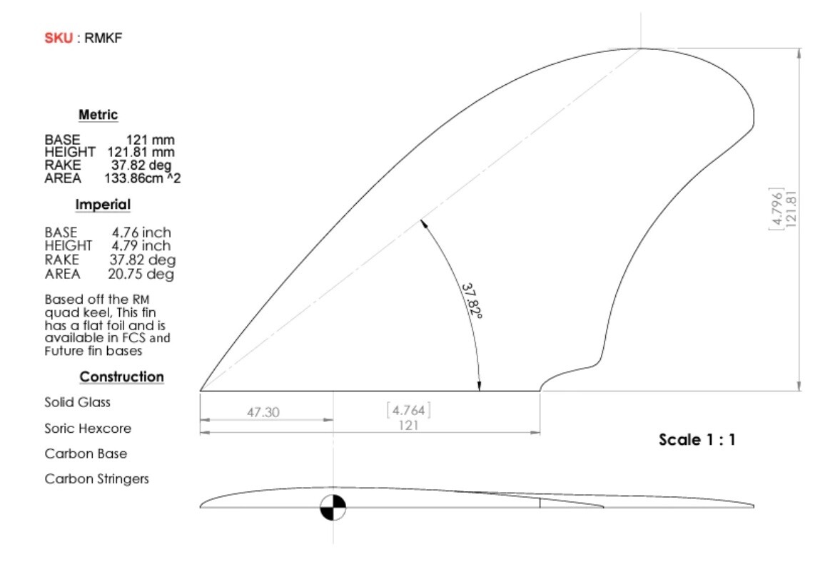 Cardiff Fin Company RM Quad HC Lime Green FCS2 Base eBay