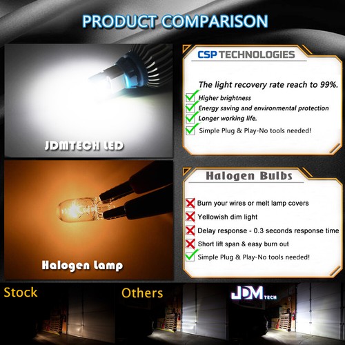CAN-bus Error Free LED Backup Light Bulbs For Audi Q3 Q5 Q7, No Bulb Out Warning - Picture 5 of 11