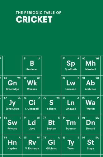 Periodic Table of CRICKET by John Stern (2022, Uk-B Format Paperback)
