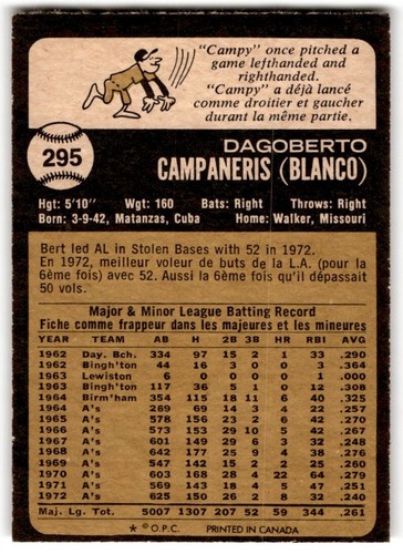 1973 O-Pee-Chee Bert Campaneris #295 Oakland Athletics - Picture 2 of 2