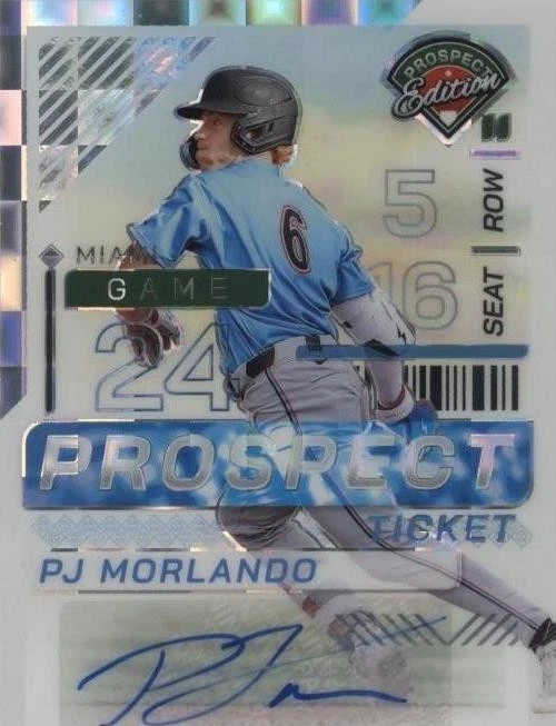 Pandora Prizm Signatures