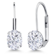 Leverback Earrings For Women | Gemstone Birth...