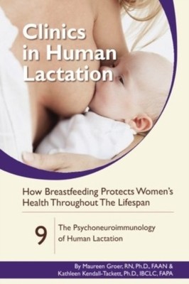 Clinics in Human Lactation - How Breastfeeding Protects Maternal Health: The Psy