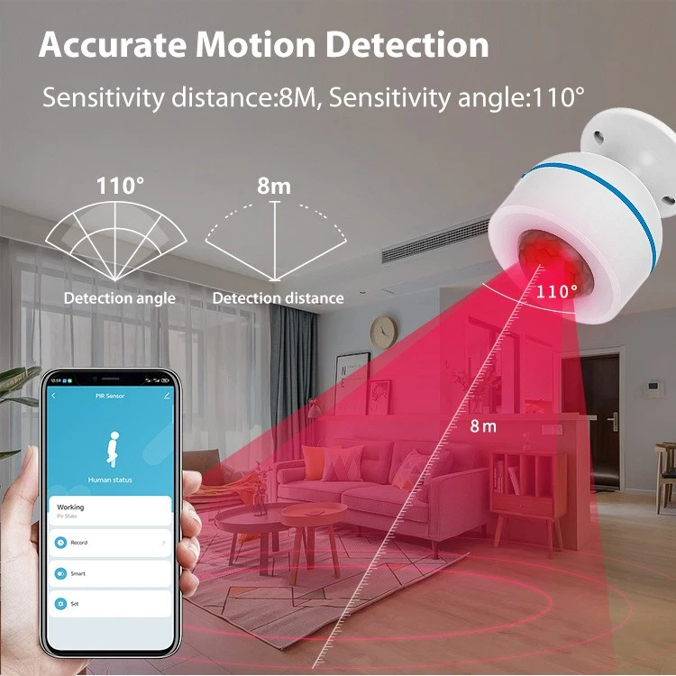 Tuya Smart Home Angle 110°Matter Thread USB PIR Motion Sensor APP Remote Control - Image 3 of 4
