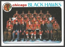 1978-79 Topps Chicago Blackhawks Team Checklist UNMARKED #195