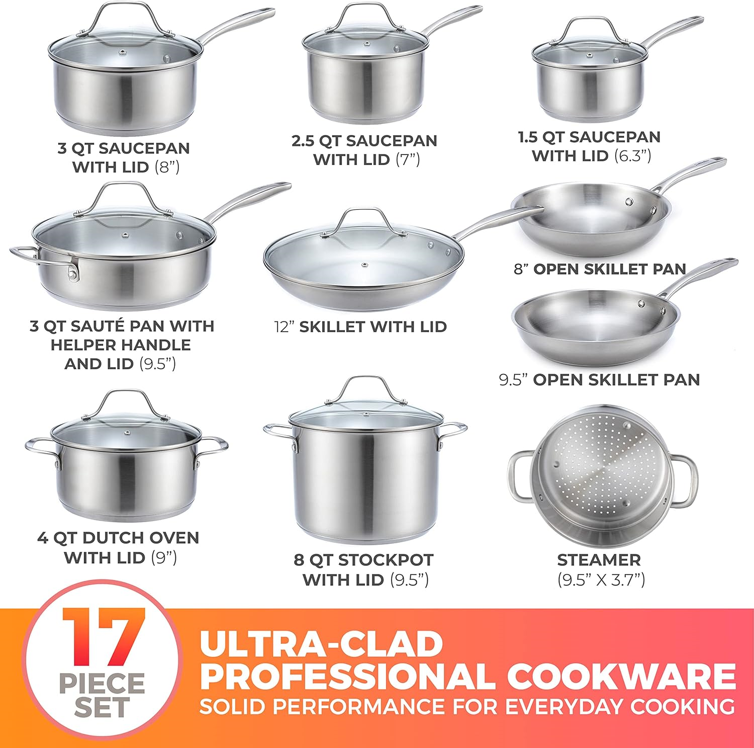 Mueller Pots and Pans Set 17Piece, UltraClad Pro Stainless Steel Cookware Set, eBay