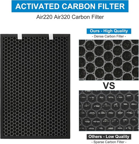 2 Sets Air220 Air320 Filter Replacement Compatible with Bissell Air320 Air220 27 - Picture 4 of 8