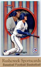 2019 Bowman's Best #99FF-CB Cavan Biggio RC Rookie 1999 Franchise Favorites