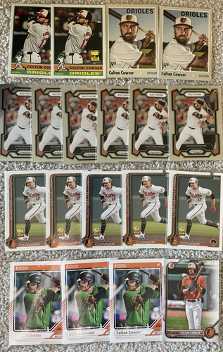 Colton Cowser Lot / Baltimore Orioles