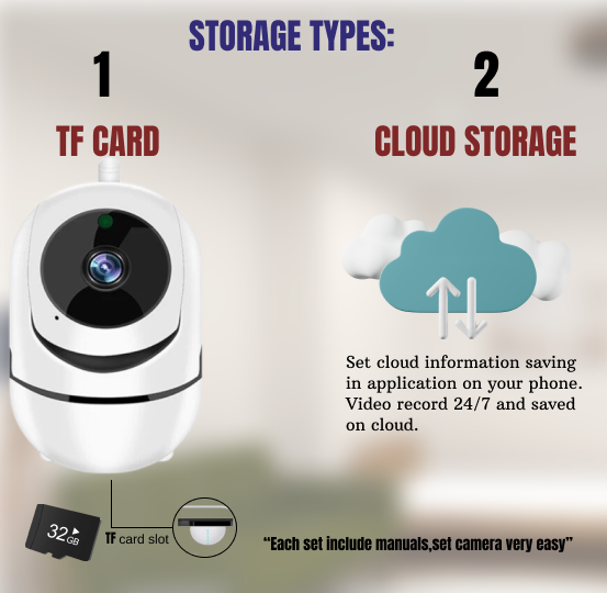 1080P IP Camera Wireless WIFI Indoor CCTV HD PTZ Smart Home Security