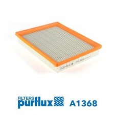 PURFLUX Luftfilter A1368 für CADILLAC SAAB OPEL