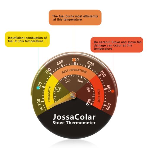 Holzofen Thermometer Magnet Ofenrohr Thermometer Kamintemperatur... - Bild 5 von 7
