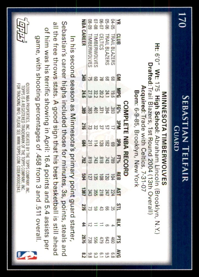 2009-10 Topps Sebastian Telfair Basketball Cards #170 - Image 2 of 2