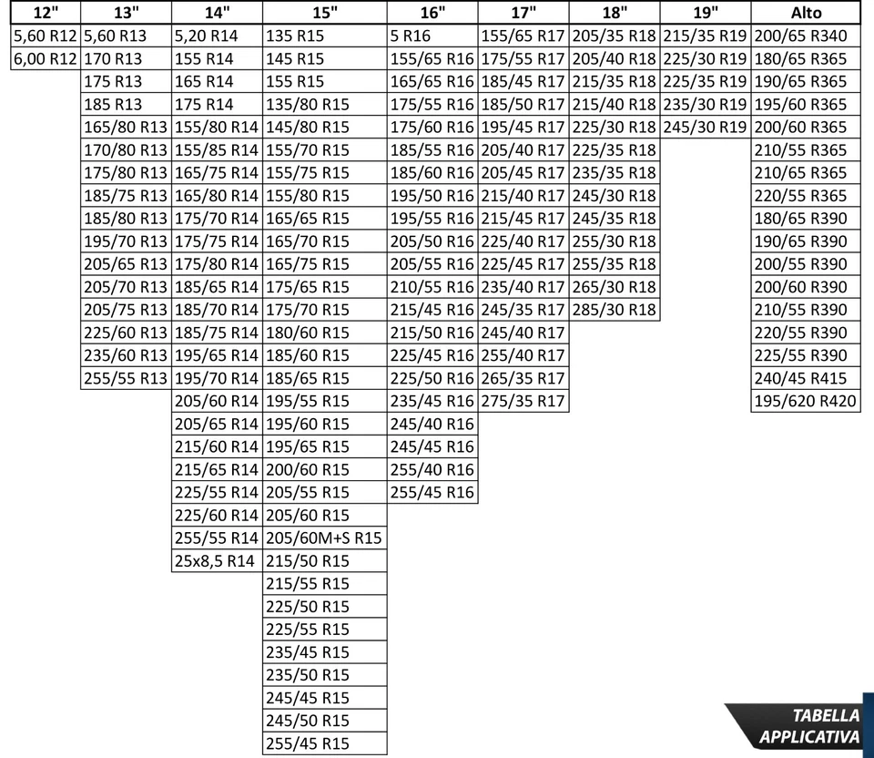 COPPIA CALZE DA NEVE PER FORD GALAXY MK1 TAGLIA M OMOLOGATE AUTOCENTRANTI - Immagine 3 di 4