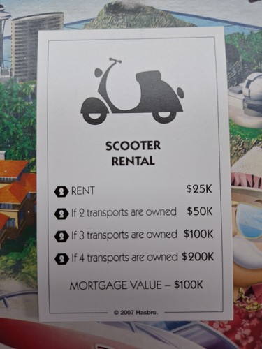 Monopoly Tropical Tycoon 2007 Choose Your Individual Spare/Replacement Parts - Picture 47 of 60
