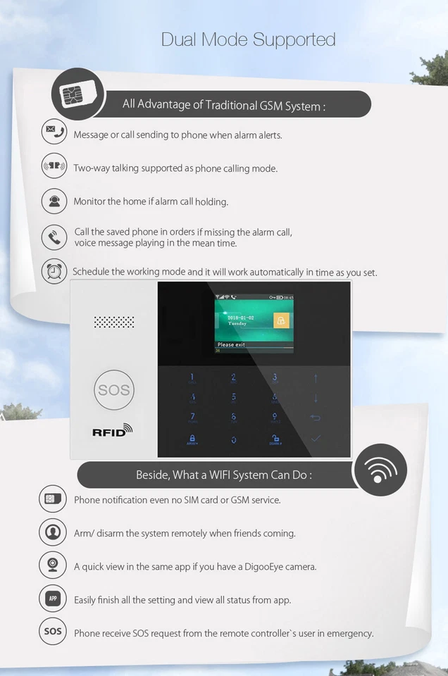 A06 Tuya APP WiFi GSM RFID Wireless House Home Security Alarm System+HD Camera - Image 4 of 4