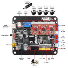 Controlador de controles de motor paso a paso GRBL para máquina de grabado láser