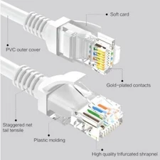 25 FT, RJ45 CAT5e Ethernet LAN Network Cable Internet Modem PC XBOX PS Gray Cord