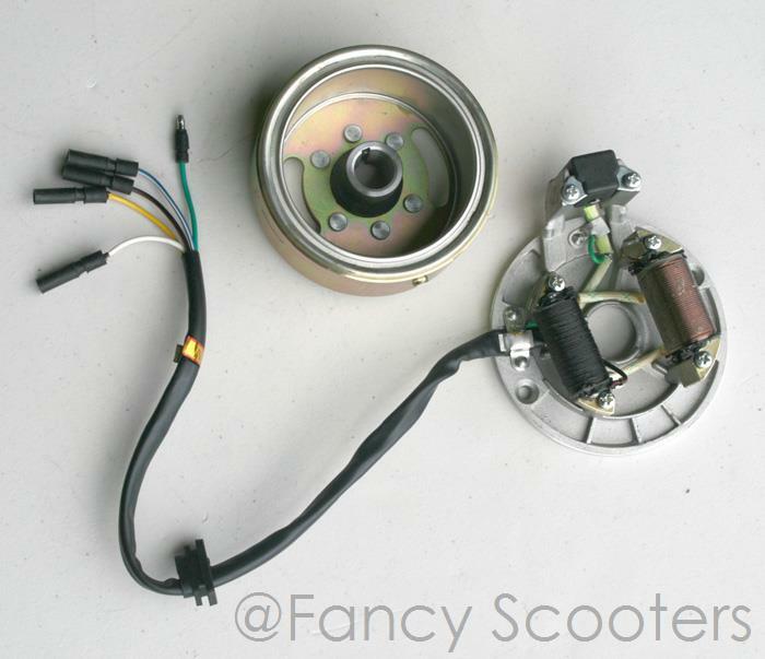 2 Coil Magneto Stator Flywheel for Kick Start Apollo RFZ125