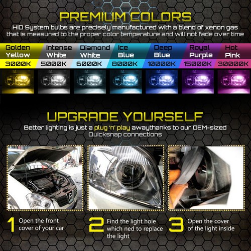 Promax Xenon Headlight Fog Light HID Kit 28000LM for Mini Cooper S Paceman - Picture 2 of 9