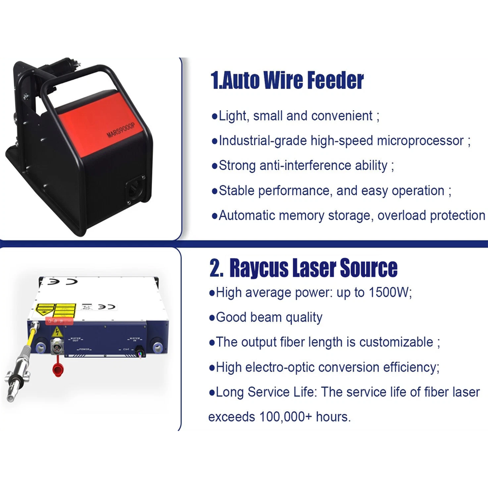 Raycus 1500W 4in1 Raycus Handheld Laser Welder Laser Welding Cutting Cleaning ...