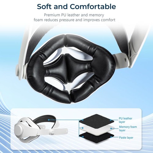 For Meta Quest 3S/3 VR Headset Adjustable Ergonomic Comfort Headband Elite Strap - Picture 3 of 7