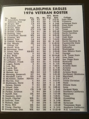Philadelphia Eagles 1976 laminated jumbo football roster 