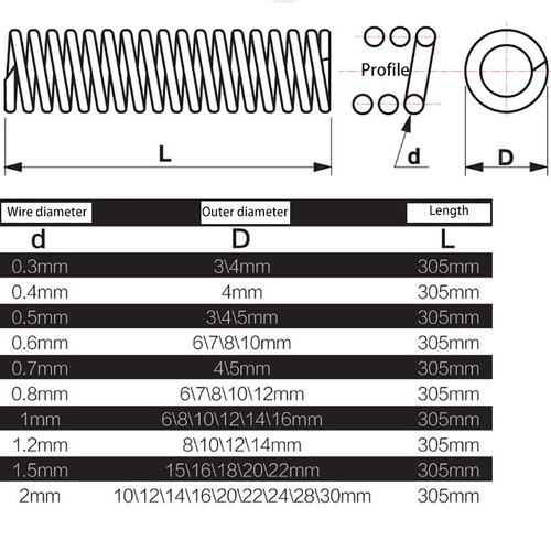 Black Big Compression Springs Spring Steel Ø1.5-6mm Wire,OD8-50mm,Long 110~400mm - Picture 3 of 6